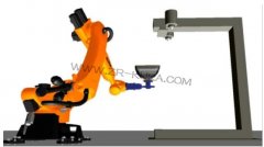 怎么用一個固定工具進(jìn)行手動移動