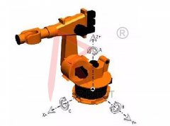 �쿨KUKA�C���˸���ʾϵ���Pϵ�c�����\�Ӿ���