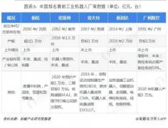 ���I�C�����ИI�Ј����������a�������Ȼ����Ҫڅ��