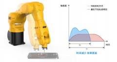 ���������͙C����AIR3�s�@ ���Ї��C�����ИI����aƷ����