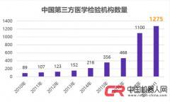 Franka Emika���t���ИI�đ���