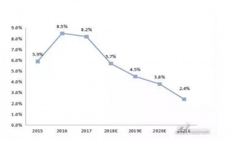 ���C�������������ʳƷ���a�������Ⱥ�ҕ�l��