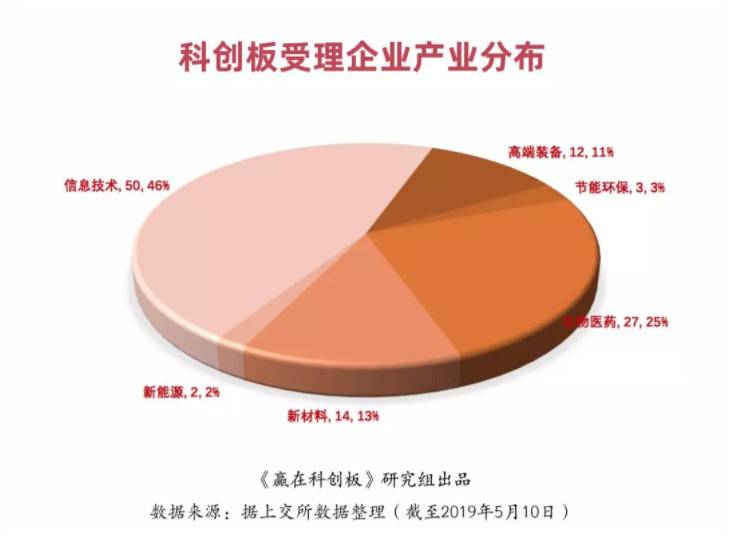 �������Ƅ����׬F��ֹ�������P�c�Ƅ�һ�نΰˌ���