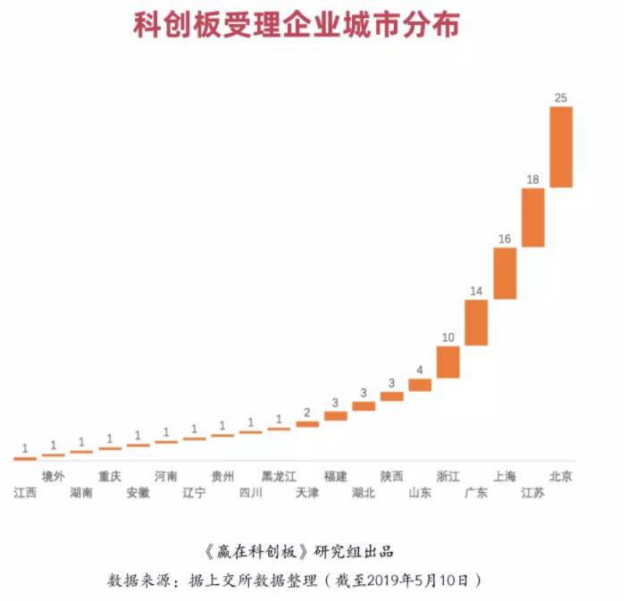 �������Ƅ����׬F��ֹ�������P�c�Ƅ�һ�نΰˌ���