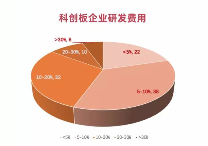 �������Ƅ����׬F��ֹ���ˣ��P�c�Ƅ�һ�نΰˌ���