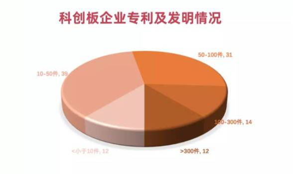 �������Ƅ����׬F��ֹ�������P�c�Ƅ�һ�نΰˌ���