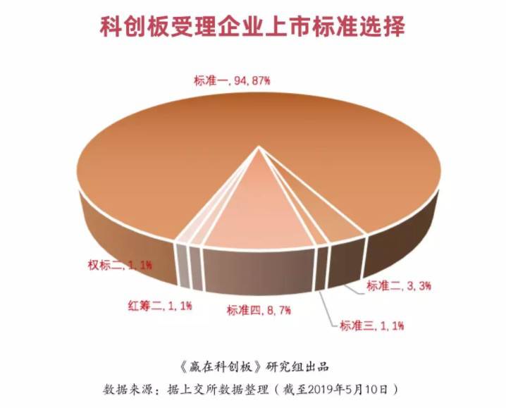 �������Ƅ����׬F��ֹ�������P�c�Ƅ�һ�نΰˌ���