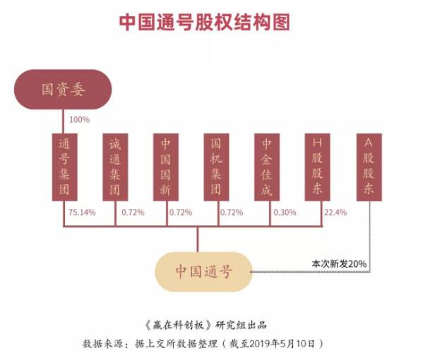 �������Ƅ����׬F��ֹ�������P�c�Ƅ�һ�نΰˌ���