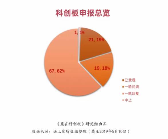 �������Ƅ����׬F��ֹ���ˣ��P�c�Ƅ�һ�نΰˌ���