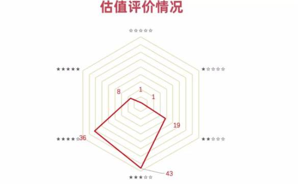 �������Ƅ����׬F��ֹ���ˣ��P�c�Ƅ�һ�نΰˌ���