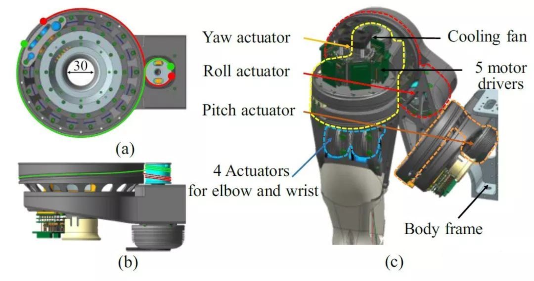 �������������ķ��˙C�����Q�����n����ħ�g��ҲҪʧ�I�ˣ�