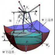 �P(gu��n)�ڙC(j��)���˱�չ����Ƚ��x����֪��ô��