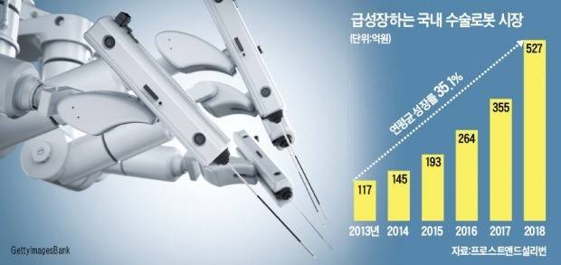 �n���ɞ��t(y��)���C���˼���(zh��n)֮��