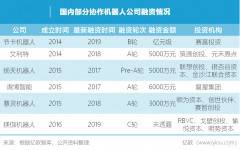 ��(ji��)���C�����_���A�ϲ��֣����a(ch��n)�f(xi��)���C���˻�?q��)���ݷ��P��