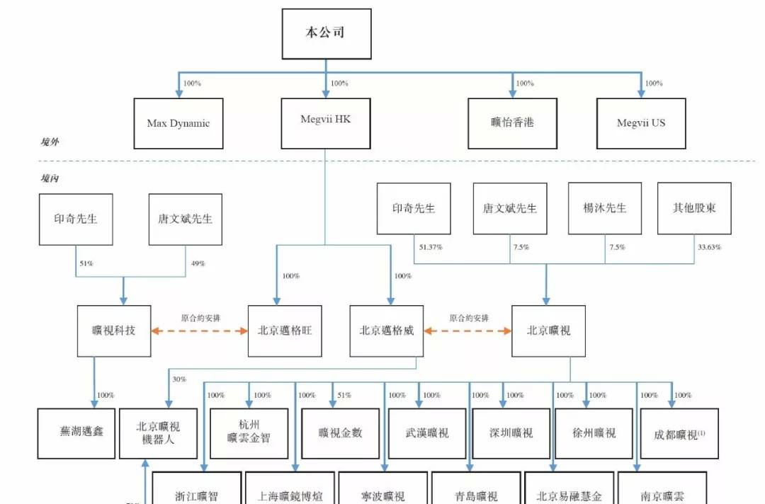 ��ҕ�Ƽ�����11�³�������Ӎ �_���˹������I���һ��