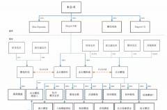 ��ҕ�Ƽ�����11�³�������Ӎ �_���˹������I���һ��