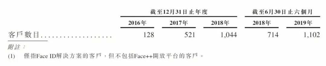 ��ҕ�Ƽ�����11�³�������Ӎ �_���˹������I���һ��