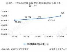 �C���˳�ˮ�����I�����֣�δ��ɴ�څ�ݲ����e�^��