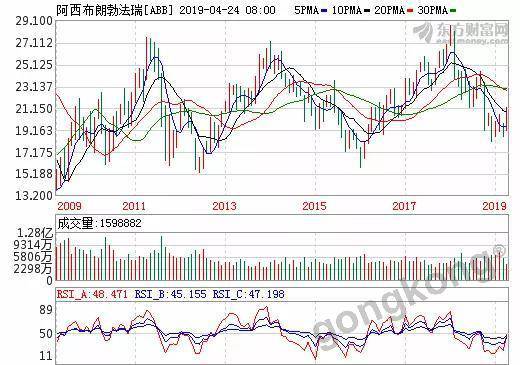 ʷ��������It��s time to say goodbye.���@����time����ζ��ʲô��