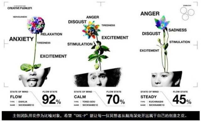 ����ڤ��C(j��)����-���l(f��)���ڄ�(chu��ng)��