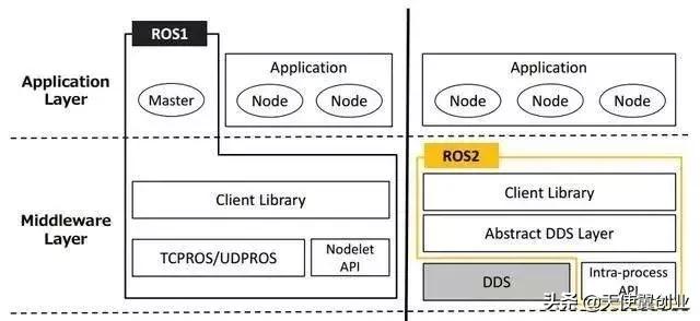 華為:2025年14%家庭將擁有“機器人管家”