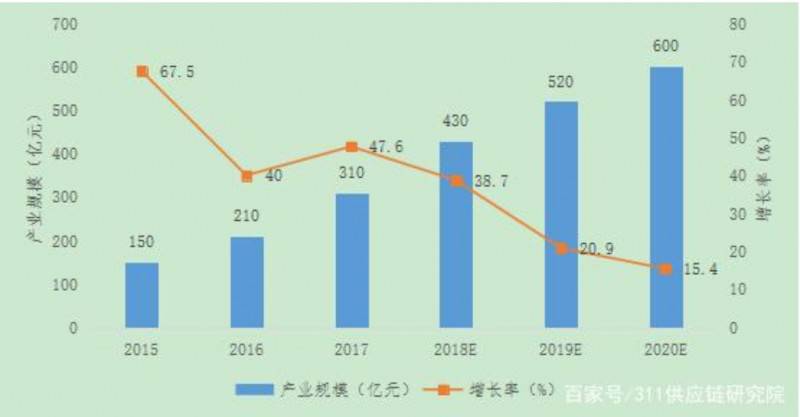 �����������Ҫ��ͥ�ɆT�������I�C����