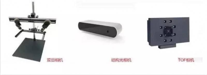 3Dҕ�X(ju��)��(li��n)���S�z�y(c��)ϵ�y(t��ng)�ļ��g(sh��)����