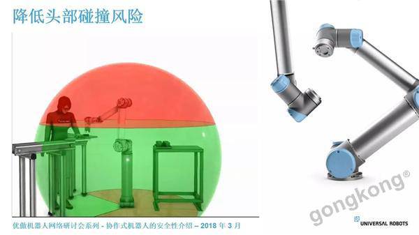 UR�W(w��ng)�j��ӑ������1�ڣ� �� �f(xi��)��ʽ�C���˰�ȫ�Խ�B