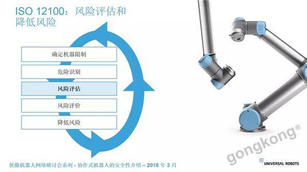 UR�W(w��ng)�j��ӑ������1�ڣ� �� �f(xi��)��ʽ�C���˰�ȫ�Խ�B