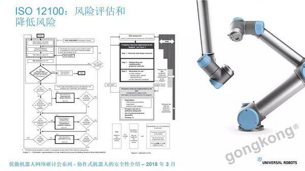 UR�W(w��ng)�j��ӑ������1�ڣ� �� �f(xi��)��ʽ�C���˰�ȫ�Խ�B