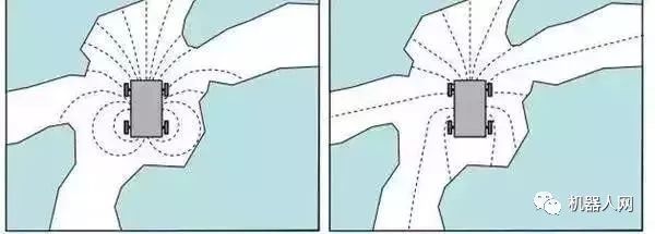 ��ʿ�D���ƄәC���˵�ҕ�X�㷨����