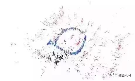 ��ʿ�D���ƄәC���˵�ҕ�X�㷨����