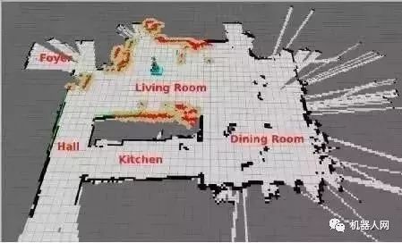 ��ʿ�D���ƄәC���˵�ҕ�X�㷨����