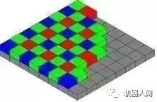 ��ʿ�D���ƄәC���˵�ҕ�X�㷨����