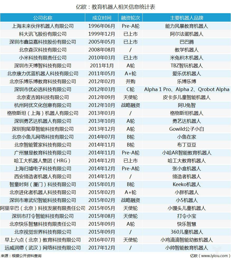 �P�c29�ҽ����C������I�������¿Ƽ��ܷ�����y����ģʽ��