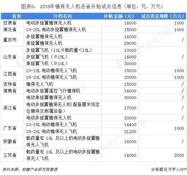 �C���ˮ���ķ��һ��협��r���a�����sע�������־õ�λ