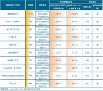 ���I(y��)�C���ˌ�����ՈTOP10 ������I(y��)�аl(f��)������ľ�������