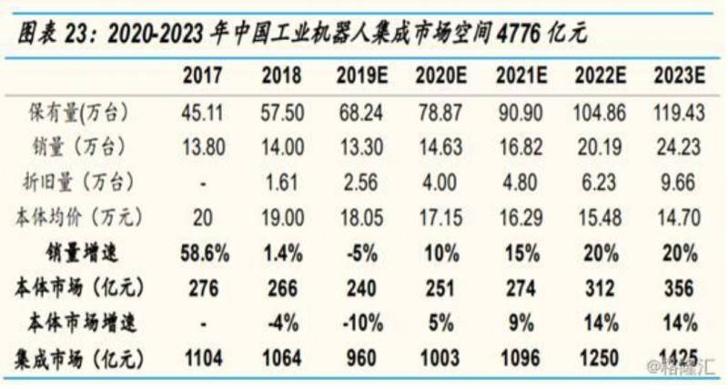 ����Ʒ�ƙC(j��)����ǰ���׺�