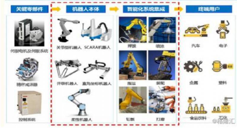 ����Ʒ�ƙC(j��)����ǰ���׺�