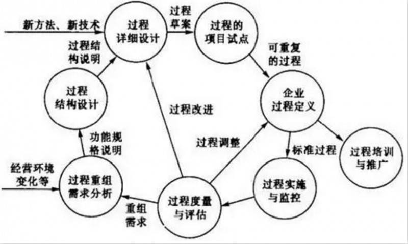 ���ʢ��CAIMRS�u�x֮�C���˄��®aƷ���ҕԣ�