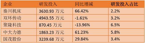 �p�ٙC(j��)������I(y��)�ĔU(ku��)���c�