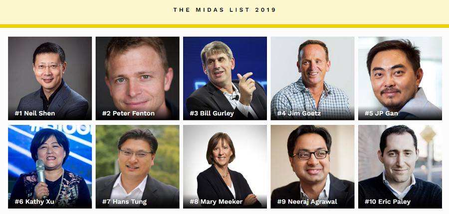 �M��ȫ���f�|�����Ј���Forbes Midas���t AI�ɞ顰�c���֡�������һ����