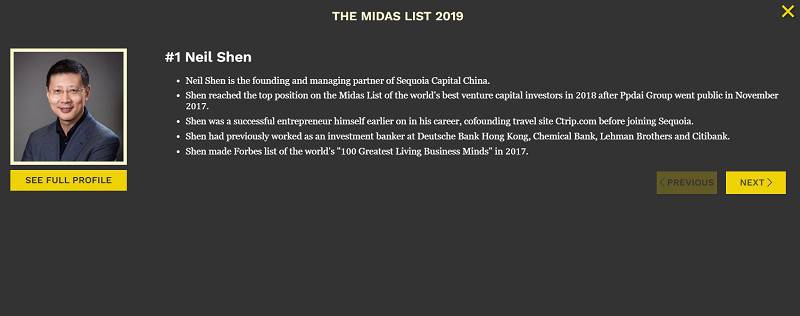 �M��ȫ���f�|�����Ј���Forbes Midas���t AI�ɞ顰�c���֡�������һ����