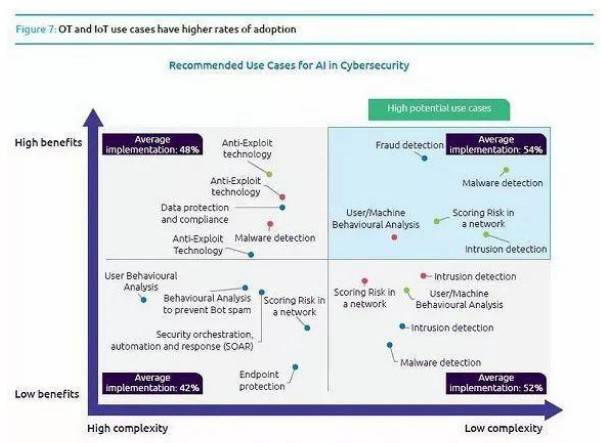 �˹����ܕ��ǾW�j��ȫ���g��δ���