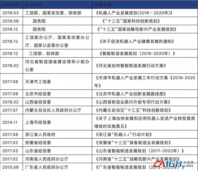 ��(gu��)�a(ch��n)���I(y��)�C(j��)���˰l(f��)չ���f(w��n)�¾�䣬ֻǷ�|�L(f��ng)��