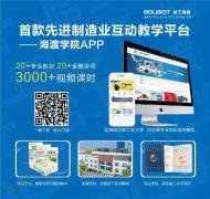 ��ǰ��͸+���ڻ��������ֱ������˹�D�C(j��)����׃��ϵ�y(t��ng)��B��