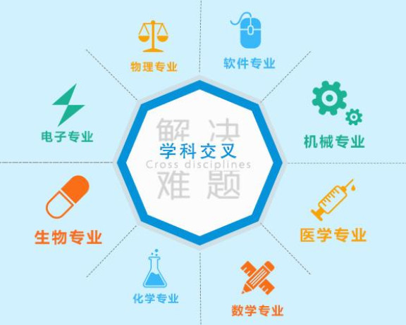 �Ї�Ҫ�Q����ʿ�D�C�����@��������ȫ�W����I������߀��Щʲô��