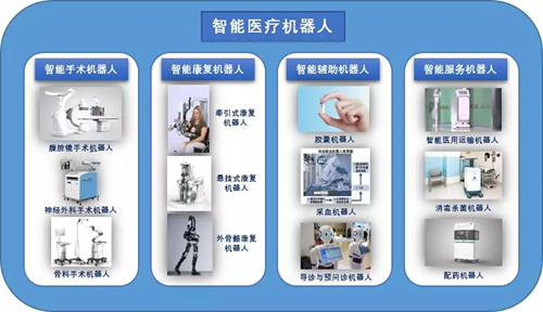 �r(sh��)�����҇������t(y��)���C(j��)���˰l(f��)չڅ���c����(zh��n)