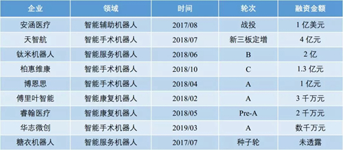 �r(sh��)�����҇������t(y��)���C(j��)���˰l(f��)չڅ���c����(zh��n)