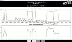 KUKA�쿨���әC����tag���ӹ���